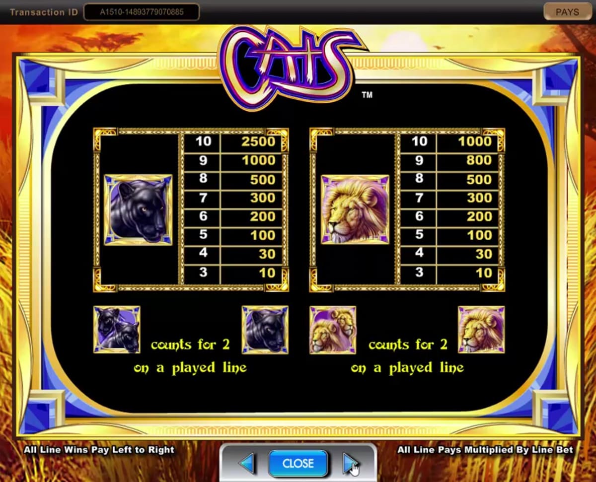 Paytable of Cats Slot